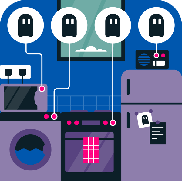 the-cost-of-leaving-appliances-in-standby-mode